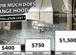Range Hood Installation Costs 2025