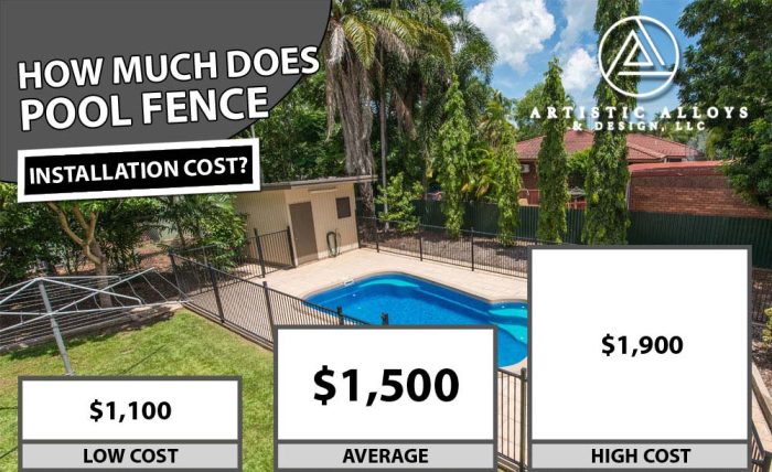 How Much Does a Pool Fence Installation Cost?